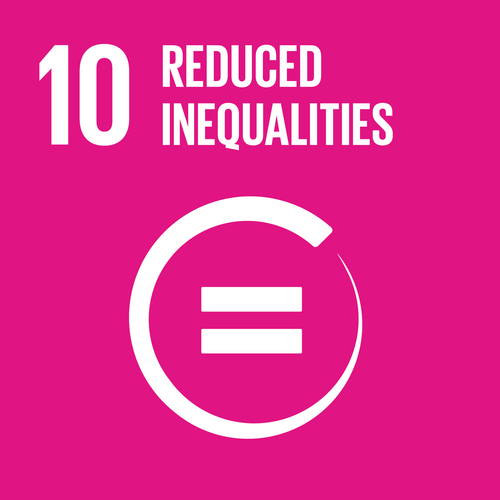 SDG 10 - Reduced Inequalities